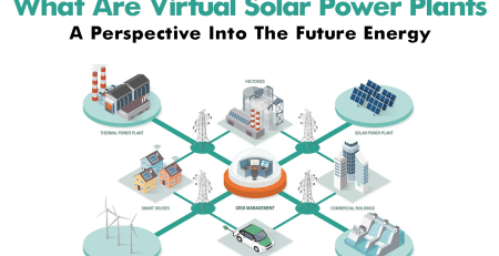 What-Are-Virtual-Solar-Power-Plants